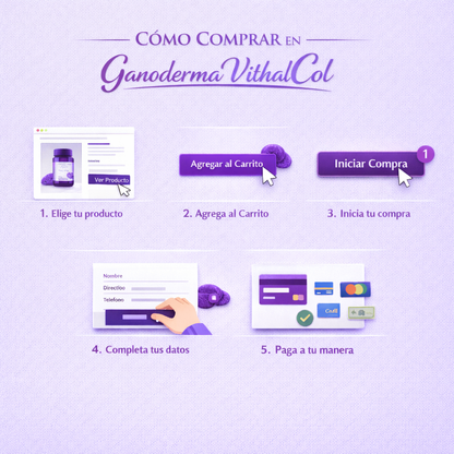 Gano SOAP - Gano Excel